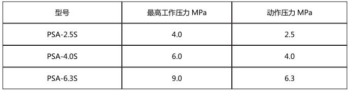 二四六正版资料综合大全