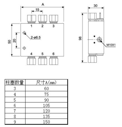 二四六正版资料综合大全