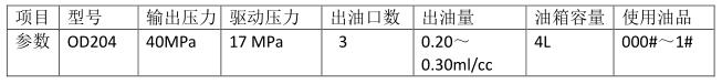 二四六正版资料综合大全