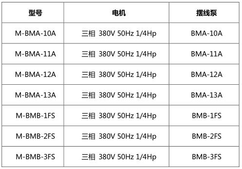 二四六正版资料综合大全