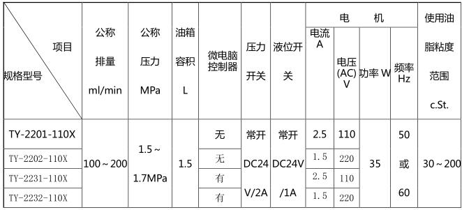 二四六正版资料综合大全