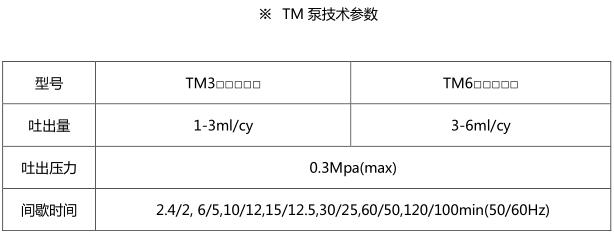 二四六正版资料综合大全