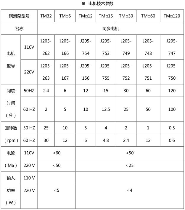 二四六正版资料综合大全