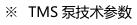 二四六正版资料综合大全