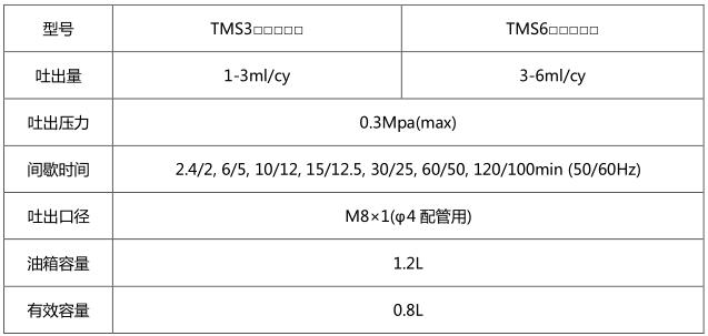 二四六正版资料综合大全