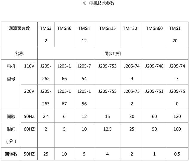 二四六正版资料综合大全