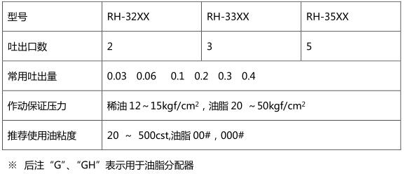 二四六正版资料综合大全