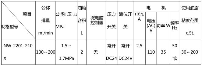 二四六正版资料综合大全