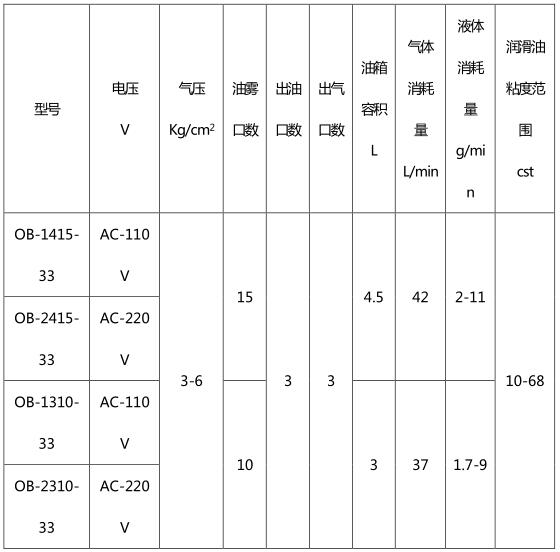 二四六正版资料综合大全