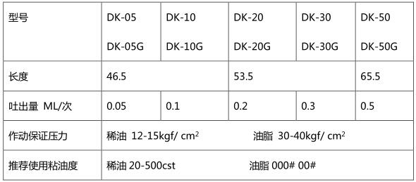 二四六正版资料综合大全