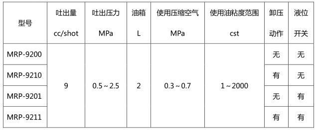 二四六正版资料综合大全