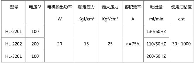 二四六正版资料综合大全