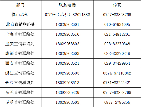 二四六正版资料综合大全