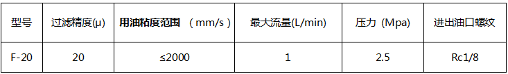 二四六正版资料综合大全