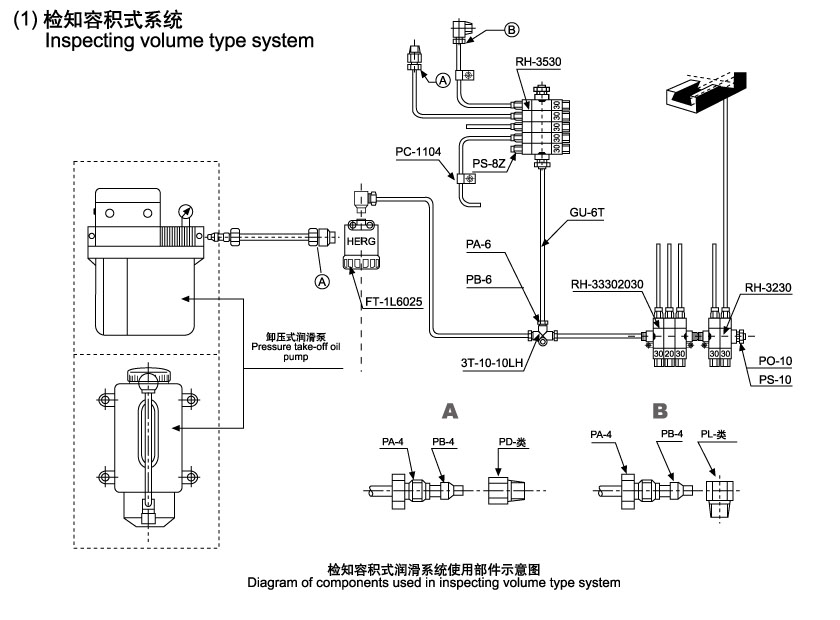 二四六正版资料综合大全